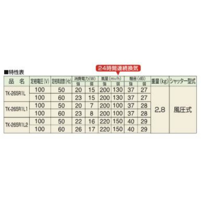 TK-265R1L ダクト式24時間換気システム 天井埋込型換気扇 1室換気タイプ 高須産業【アウンワークス通販】