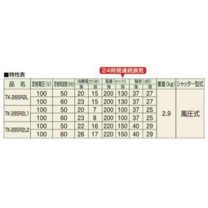TK-265R2L2 ダクト式24時間換気システム 天井埋込型換気扇 2室同時換気タイプ
