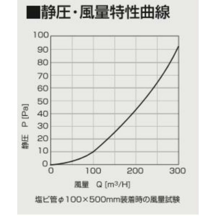 WP-100（Ｂ） パイプフード 強制 自由換気用 φ100パイプフード （耐候性樹脂タイプ） ブラウン