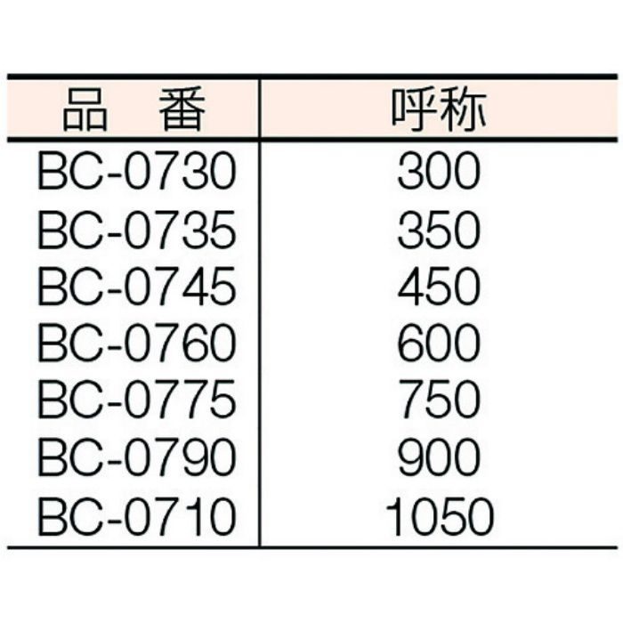 BC-0790 MCC ボルトクリッパ 900