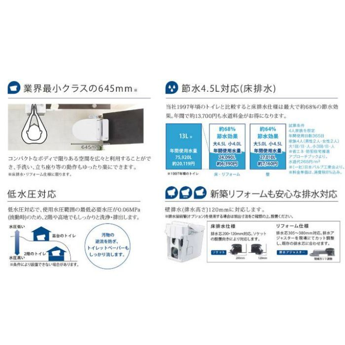 【便座・便器セット】SMA8204SGB/BN8 SmartCleanⅢ(スマートクリン) タンクレストイレ 一般地用 床排水200・120ｍｍ オフホワイト