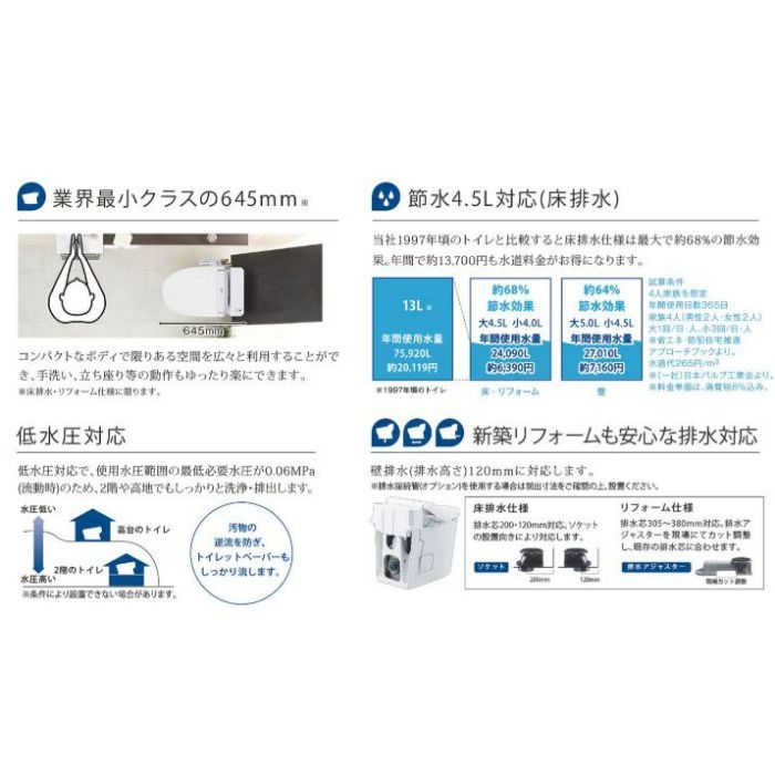 便座・便器セット】SMA8204SGC/BW1 SmartCleanⅢ(スマートクリン