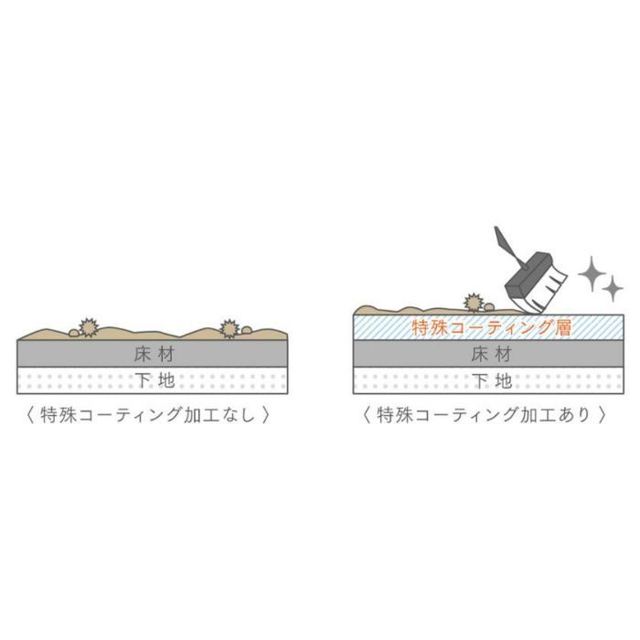 LYT-83614 エルワイタイル ウッド シャインオーク