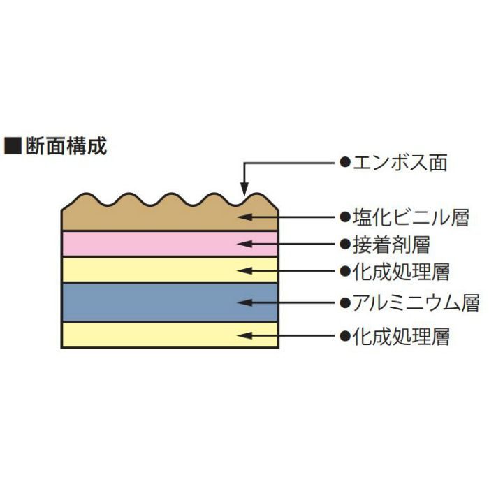 AL-100 ホワイトアッシュ アルミロールフォーミングスパンドレル木目調 t=0.6ｍｍ 働き巾100mm