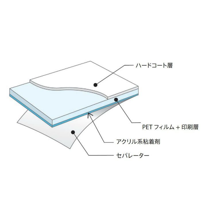 GF1802 ストーン／ウッド マーブル 125cm巾【当日出荷】【カット可