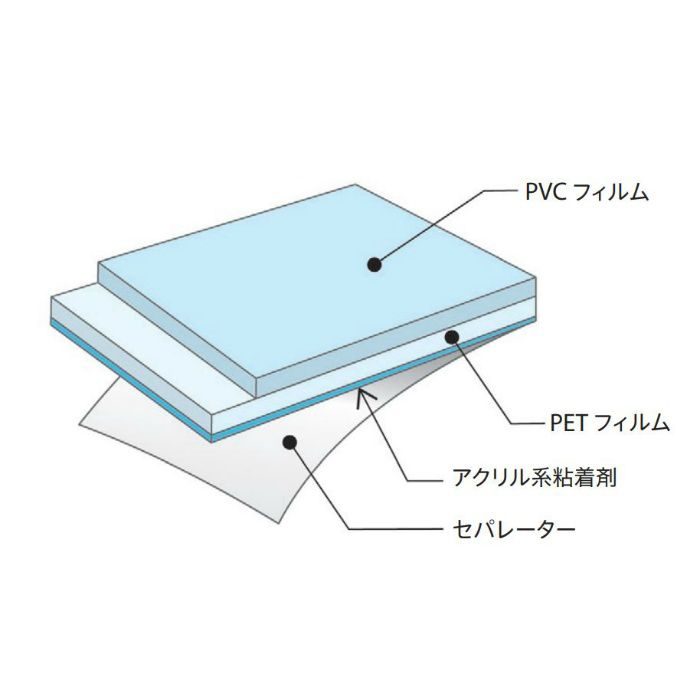 GF-1806  テクスチャードガラス バーチカル 95cm巾