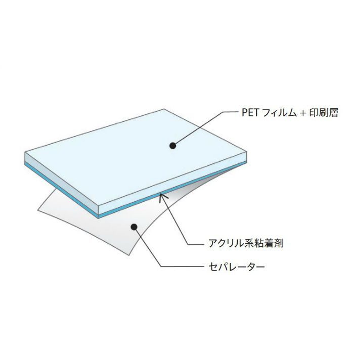 GF-1817  サイドグラデーション デジタリズム 125cm巾