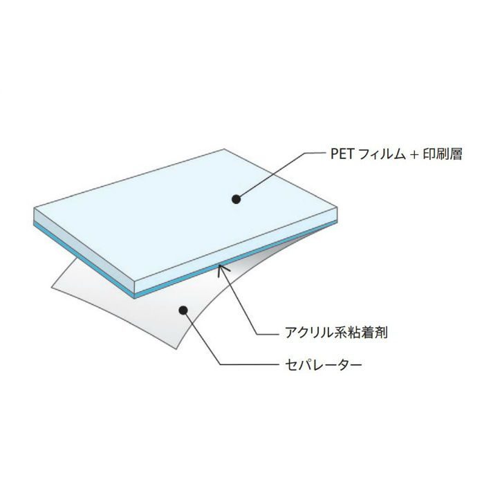 GF1826 ストライプ ヨキ 125cm巾【当日出荷】【カット可】 サンゲツ【アウンワークス通販】