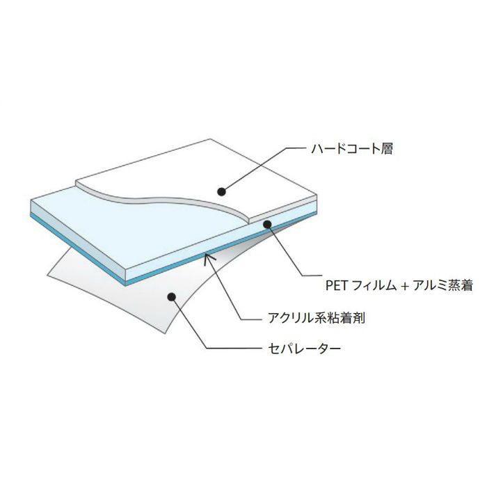 GF-1108-3  日射調整 ミラー 目隠し ミラー20 152.5cm巾