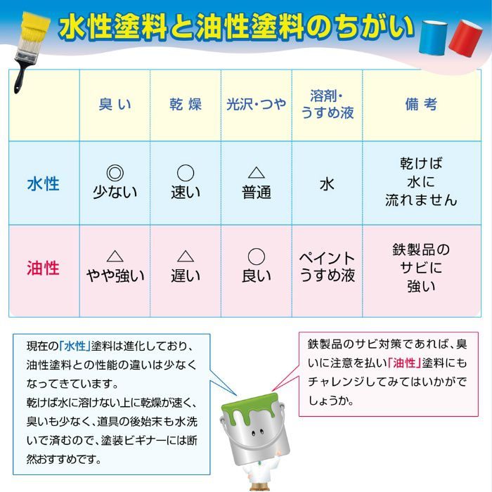 ハピオセレクト 1.6L アイボリー 水性つやあり