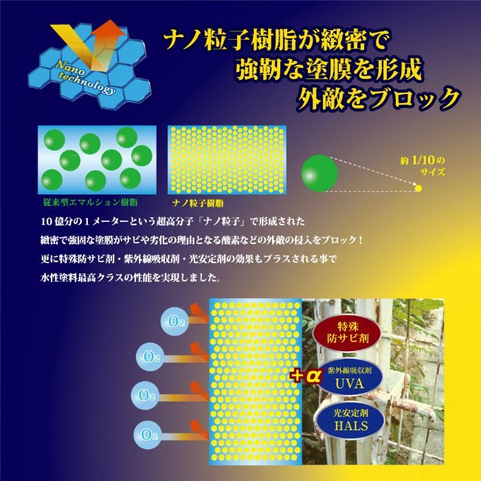 ハピオセレクト 7L くろ 水性つやあり カンペハピオ【アウンワークス通販】