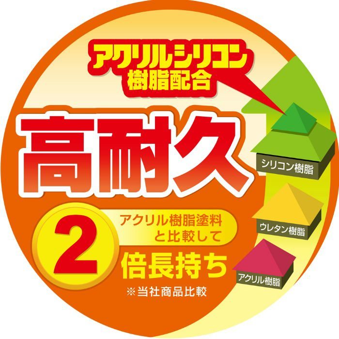 ハピオセレクト 14L 白 水性つやあり カンペハピオ【アウンワークス通販】