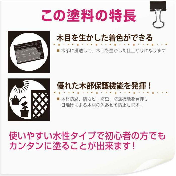 水性木部保護塗料 0.2L ピニー 水性