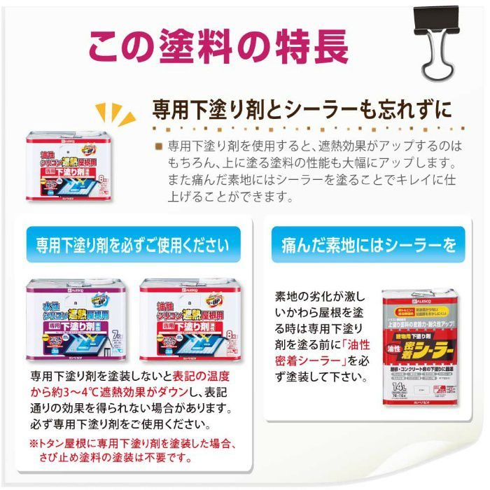 水性シリコン遮熱屋根用 7kg 銀黒 水性つやあり カンペハピオ【アウンワークス通販】