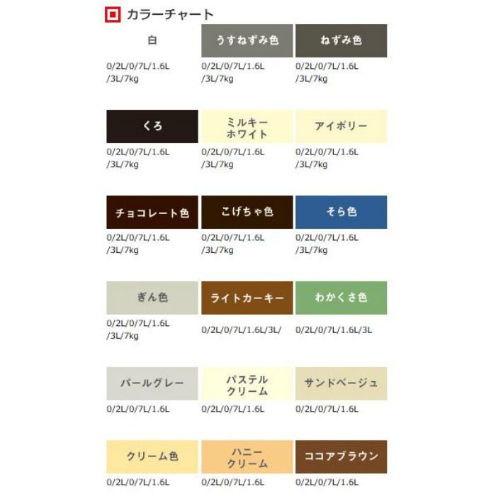 油性ウレタンガード 3L ライトカーキー 油性つやあり