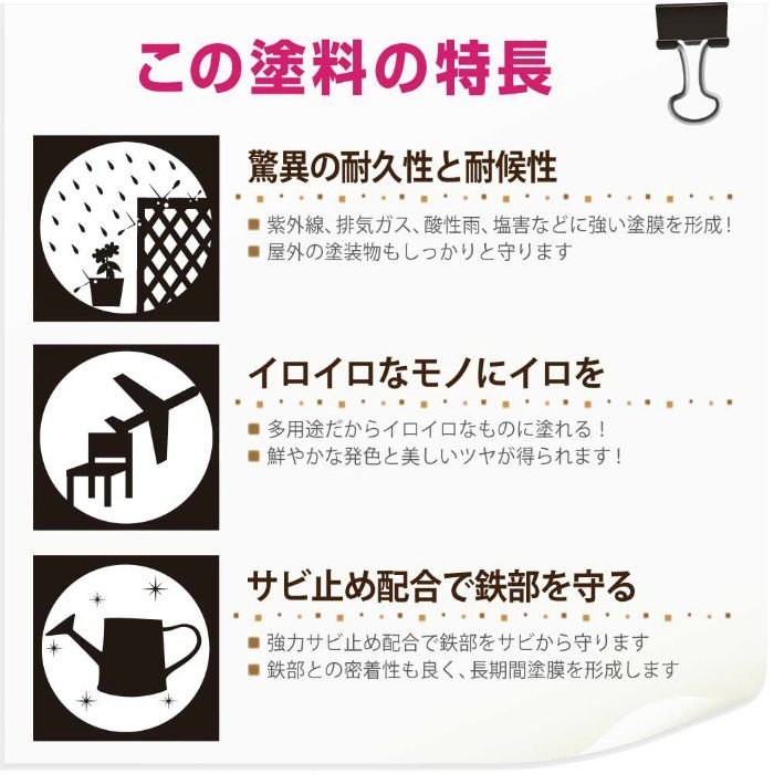 油性ウレタンガード 7kg 白 油性つやあり