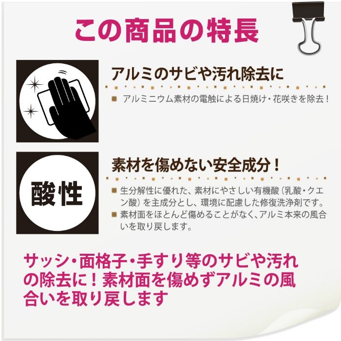 復活洗浄剤 アルミ用 300ml