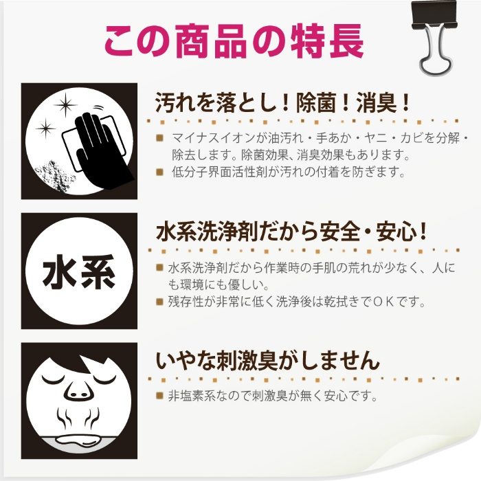室内かべ用油汚れ・カビ取りクリーナー 300ml
