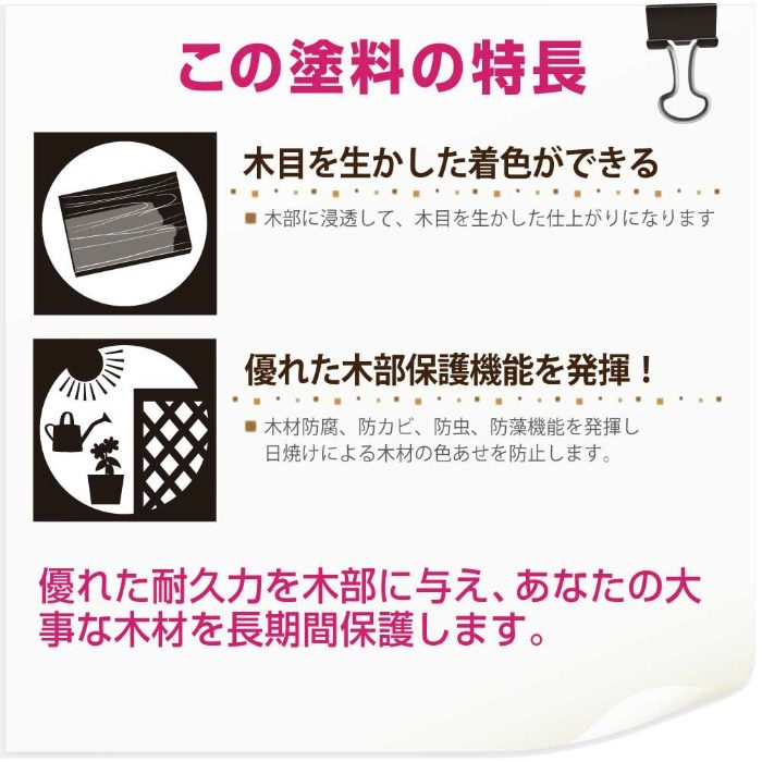 油性木部保護塗料 3.2L パリサンダ 油性