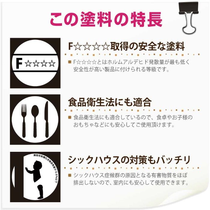 水性ステイン＋ 100ml ホワイト 水性