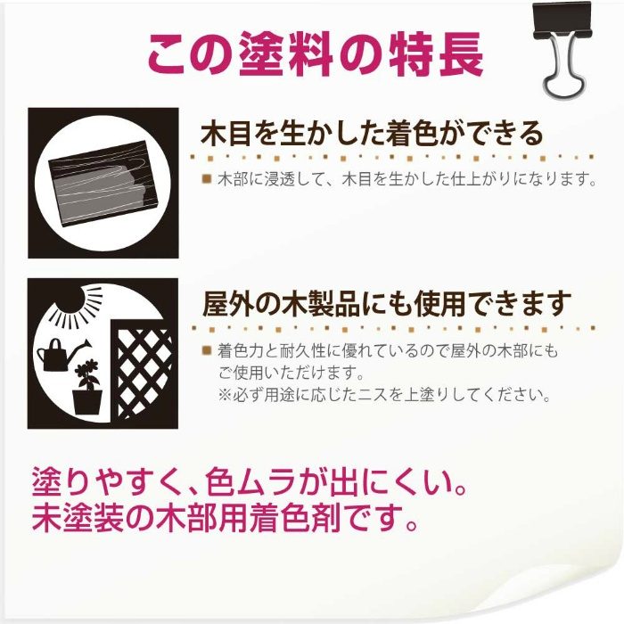 オイルステインA 0.7L ブラック 油性