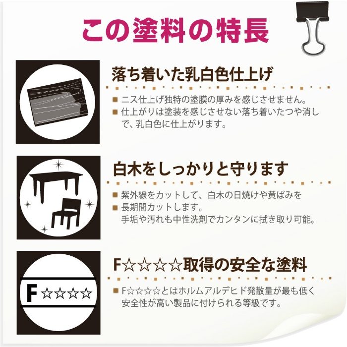 水性白木用ニスＡ 100ml つやけし乳白色 水性つやけし