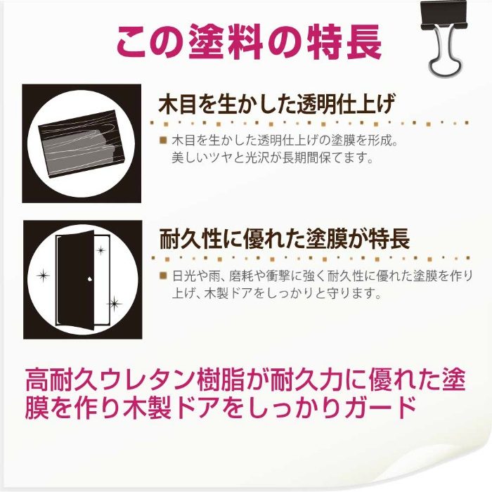 ドア用ニスA 300ml とうめい 油性つやあり