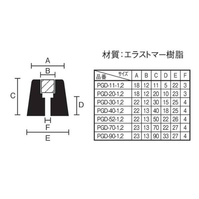 PGD-30-2 ビスかくしキャップ付 戸当りクッション パッケージタイプ 白
