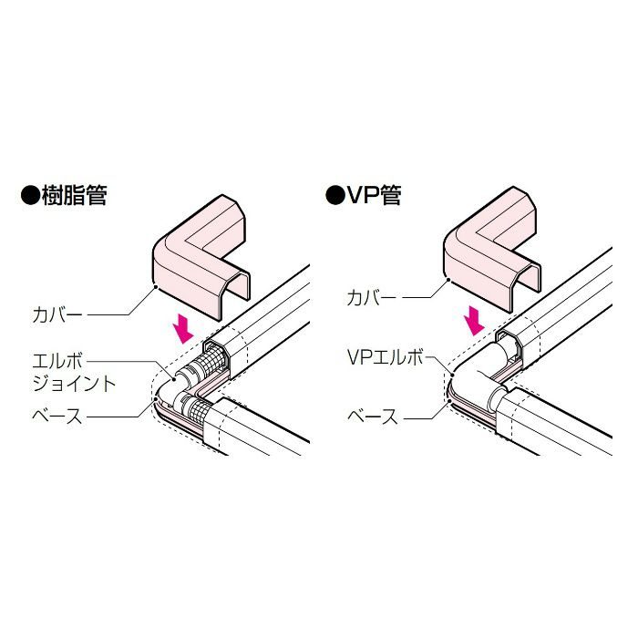 RMM-20T RMモール付属品 曲ガリ チョコレート