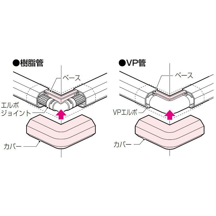 RMD-13M RMモール付属品 出ズミ ミルキーホワイト