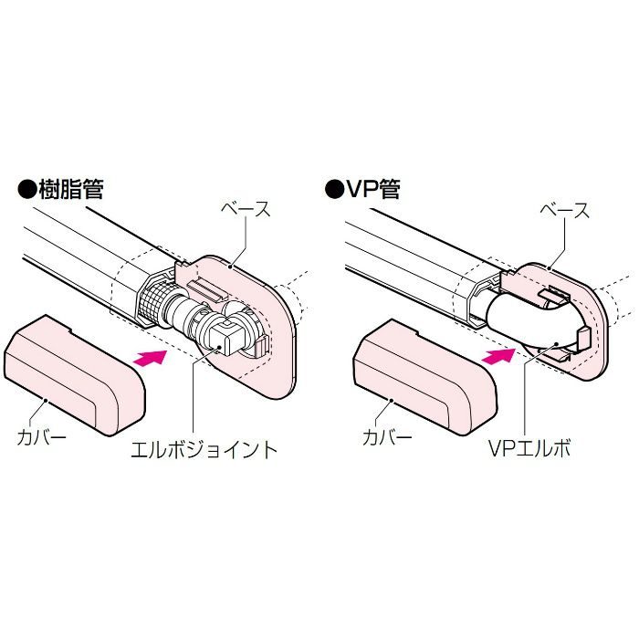 RMW-20M RMモール付属品 壁カバー ミルキーホワイト