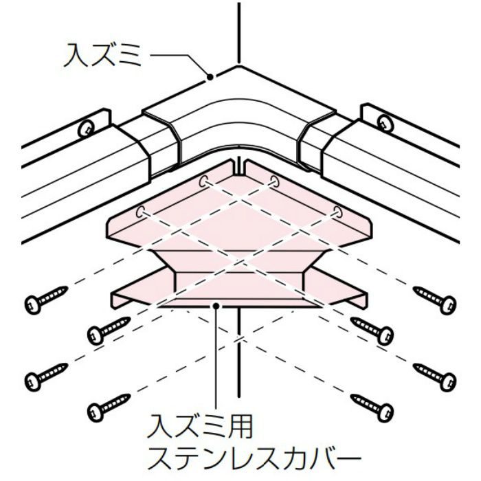 RMISK-20 RMモール付属品 入ズミ用ステンレスカバー