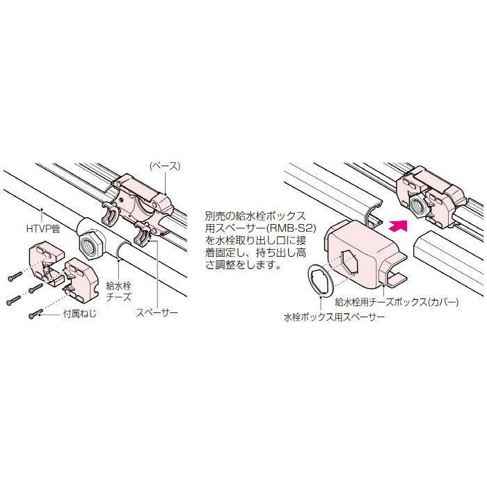 RMTB-20M-16P RMモール付属品 給水栓用チーズボックス(VP・HTVP用) ミルキーホワイト