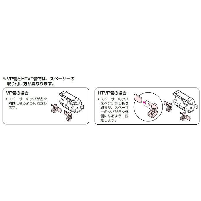 RMTB-20M-16P RMモール付属品 給水栓用チーズボックス(VP・HTVP用) ミルキーホワイト