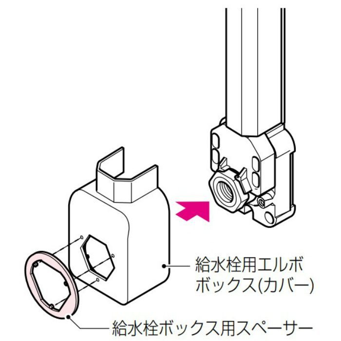 未来工業 RMモール RMB-S2 給水栓ボックス用スペーサー 配管化粧カバー 【保存版】