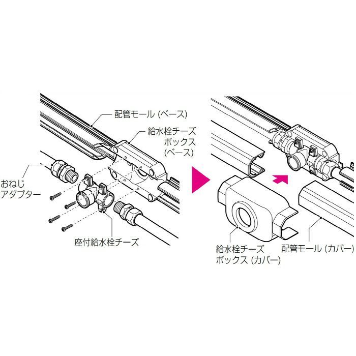 GSTZRM-20 RMモール付属品 座付給水栓チーズ 未来工業【アウン