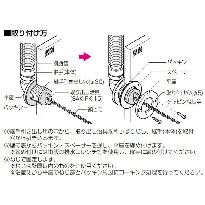 SAK-PK-15 RMモール付属品 取り出し治具（ユニットバス貫通継手用）