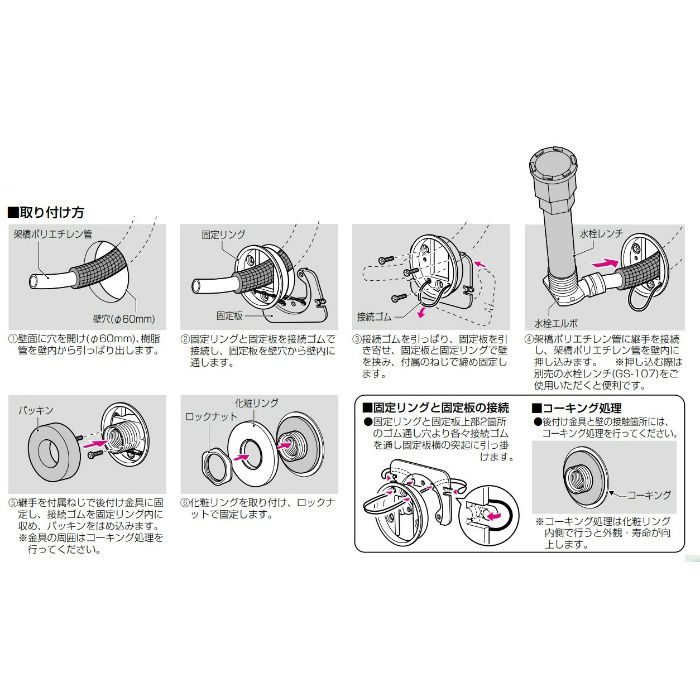 SAK-1 RMモール付属品 後付け金具