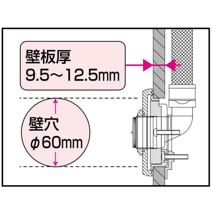 SAK-1 RMモール付属品 後付け金具