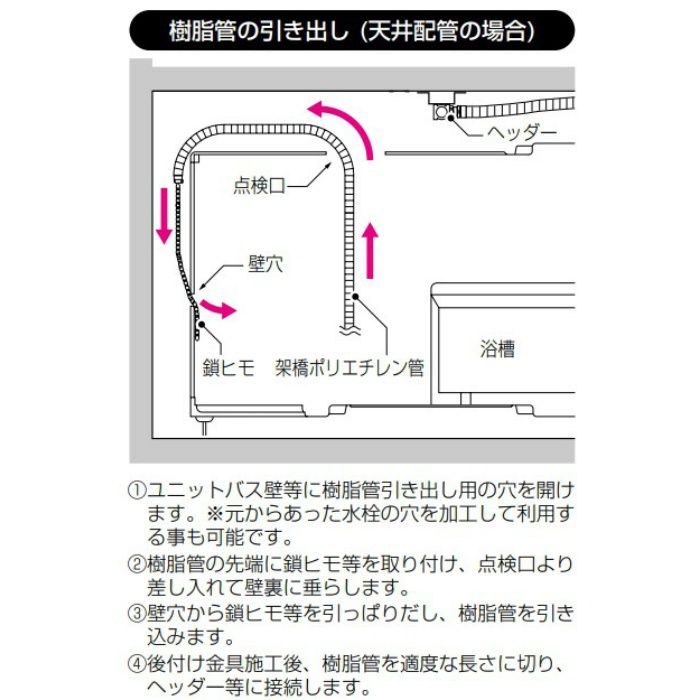 SAK-1 RMモール付属品 後付け金具