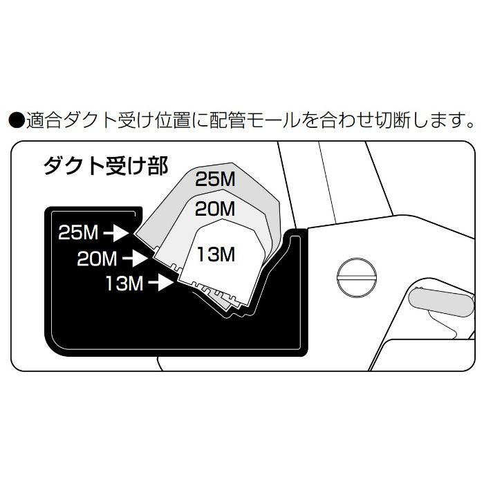 RDC-50 RMモール付属品 配管モールカッター