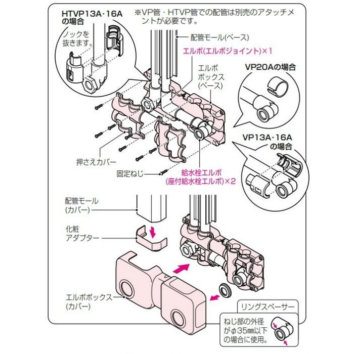 RMPEBW-20M RMモールペア付属品 混合水栓用エルボボックス ミルキーホワイト