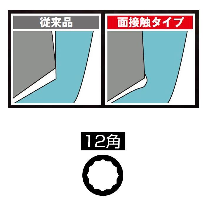 OW2126 両口めがねレンチ