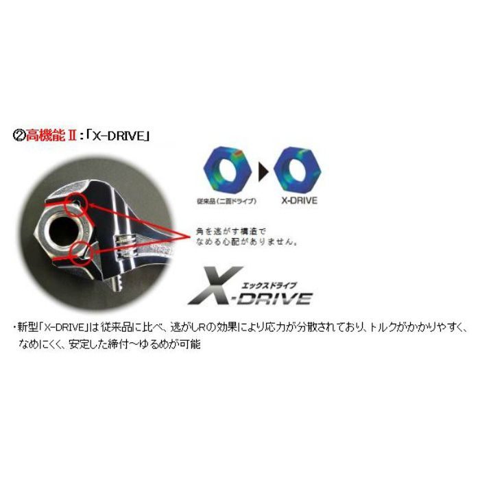 PUM36XB ハイブリッドモンキレンチXプレミアムシリーズ　 ブラック