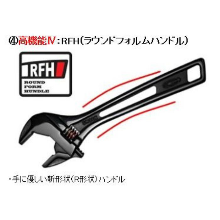 PUM36XB ハイブリッドモンキレンチXプレミアムシリーズ　 ブラック