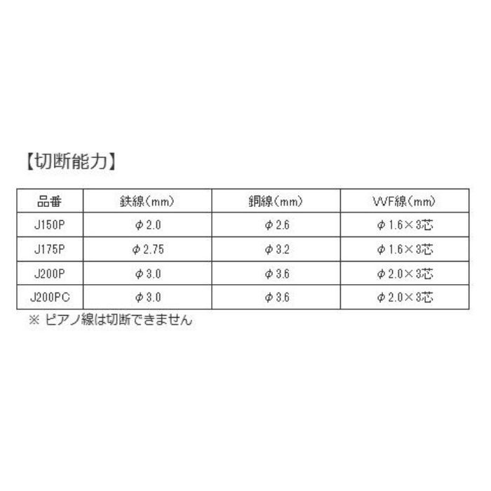 J200P ペンチ（J-CRAFTシリーズ）