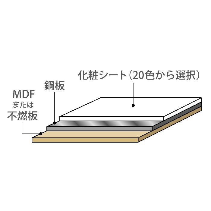 PS-FU36N-119 磁石がつく化粧板 ピタバンSS 3x6 不燃材 PB-119