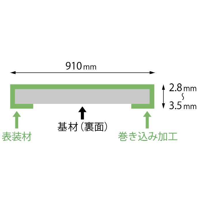 PS-FU36A-115 磁石がつく化粧板 ピタバンSS 3x6 不燃材 コバ有 PB-115