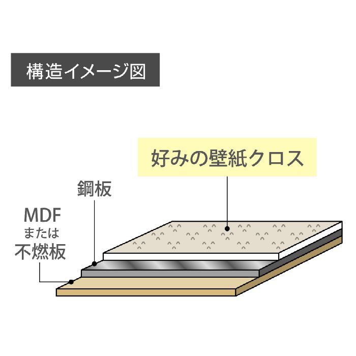 PB-MD38 磁石がつく化粧板 ピタバンBSS 3x8 MDF