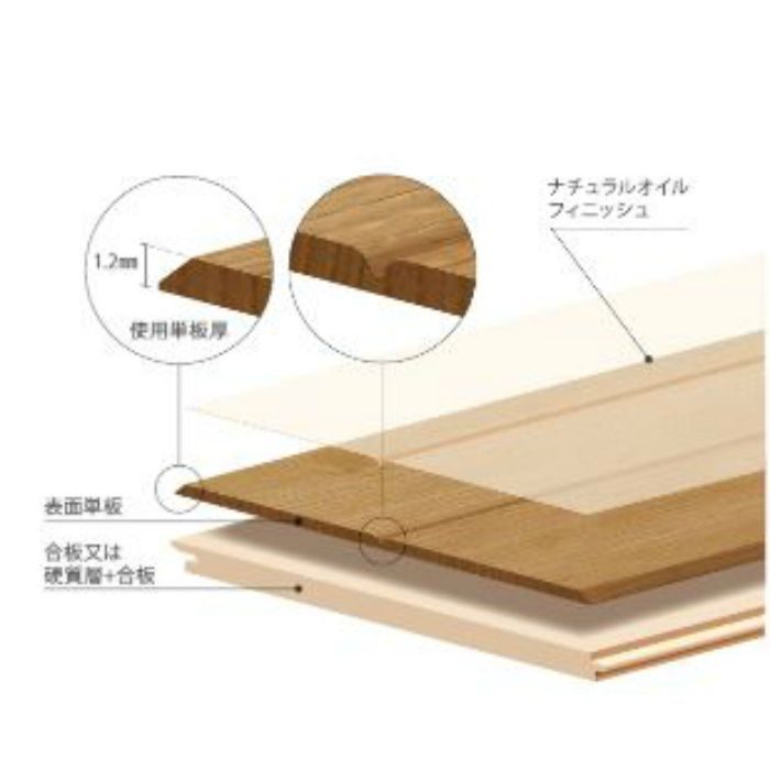 FKD207-9-N 一般住宅用洋風床材  銘木フローリング コンビットワンダー152 ウォールナット